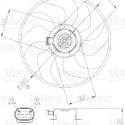 Ventilador, refrigeração do motor