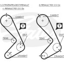 Jogo de correias dentadas PowerGrip®