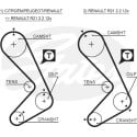 Jogo de correias dentadas PowerGrip®