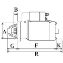 Motor de arranque