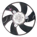 Ventilador, refrigeração do motor